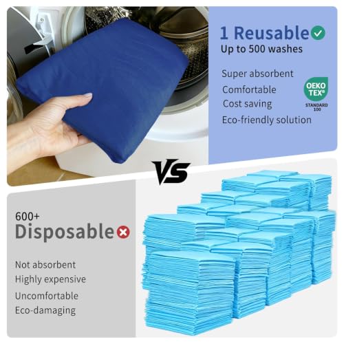 Image of Accompagner Incontinence Bed Pads Washable Waterproof, Ultra-Absorbent Reusable Underpads for Diaper Changing, Nursing, Bedridden, Adults, Seniors, Kids and Dogs (Navy, 24 inchx24 inch(Pack of 6))