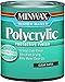 Polycrylic in Satin
