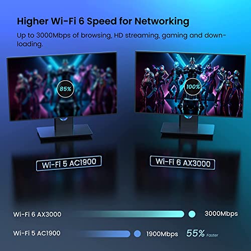Tenda RX9 Pro Wi-Fi 6 Router AX3000 mit 5GHz und 2.4GHz