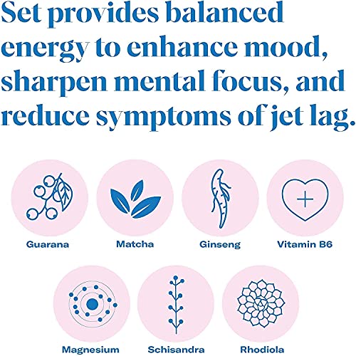 Jet Set Natural Two-Step Jet Lag Remedy