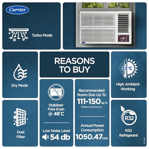 Image of Carrier 1.5 Ton 5 Star, New Star rated, Inverter Window AC (Copper, Turbo mode for Faster Cooling, Energy Saver Mode, Dry Function, Auto Timer and Dust Filter,New star Rating, Estra Gxi -CIW19SC5R36F0, White)