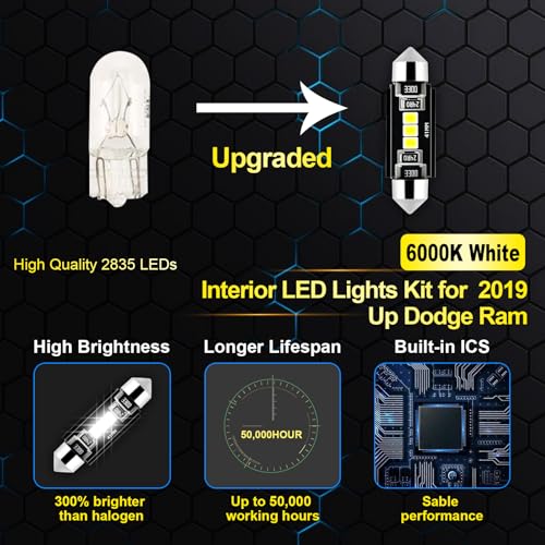 Kit LED interior para Dodge Ram 2019-2021, 12 piezas blanco 6000K miniatura 4
