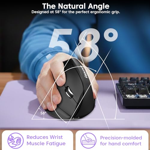 Image of Sounce ErgoFlow Vertical Wireless Mouse - Bluetooth & 2.4GHz Dual Mode, 800 /1600 /2400 /3200 /4000 DPI Adjustable, 6 Buttons, Rechargeable Battery, Silent Click, Ergonomic Design (Black)