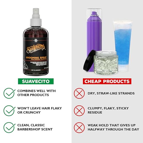 Spray para Cabello Suavecito 8 oz Aroma Clásico miniatura 4