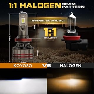 KOYOSO Lampadine H11 LED 160W 32000LM, Kit Lampada Sostituzione per Alogena Lampade e Xenon Luci, 12V 6000K Bianco