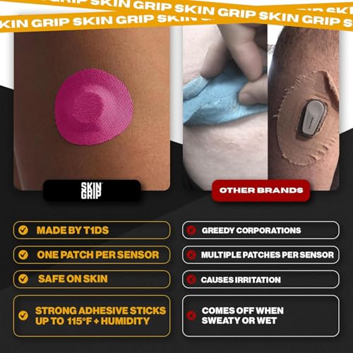 Skin Grip Freestyle Libre 3 Sensor Covers-Waterproof & Sweatproof Adhesive Patches for 10-15 Days (Not for Libre2), Pre-Cut CGM Diabetic Sensors Cover, Compatible with Instinct Sensors- 20 Pack, Pink - Thumbnail 4