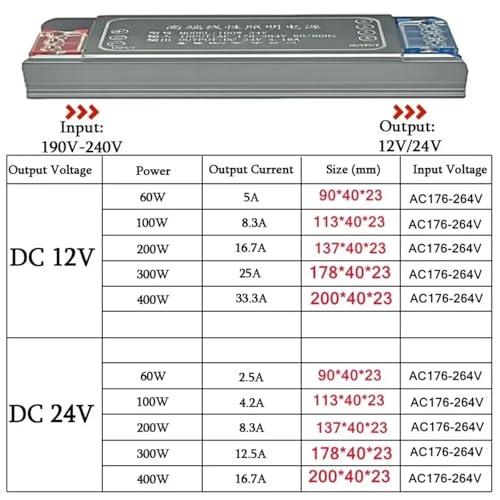 Alimentation 12V 300W silencieuse pour stopper le sifflement de votre transformateur LED - 3