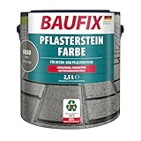 BAUFIX