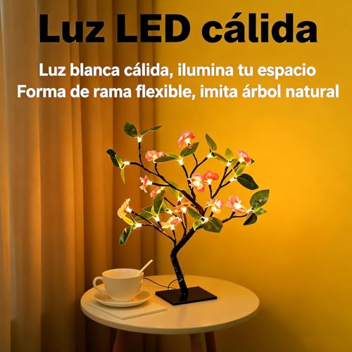 Recopilación de Iluminación de ambiente los 5 más buscados. 26 Imagen adicional