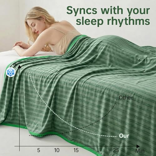 Image of Guohaoi Cooling Blanket for Hot Sleepers and Night Sweats 90 inchx90 inch Queen