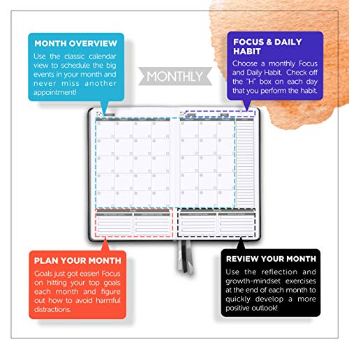 Daily Planner 2021 by Panda Planner - 90 Day Organizer Planner for Goals, Gratitude & Focus - Weekly & Monthly Agenda - Undated Planner Endorsed by Top Psychologists