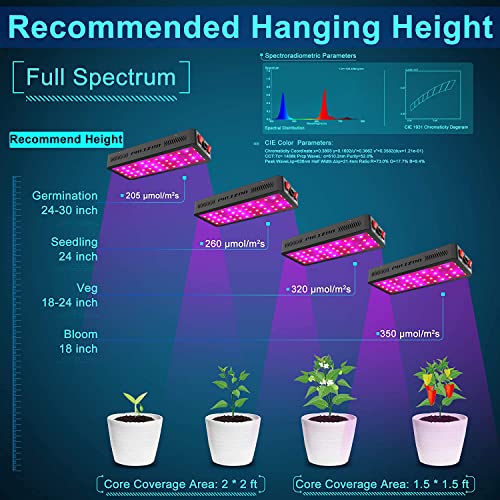 Phlizon Upgraded 600W Led Plant Grow Light With Smd Leds Full Spectrum Plants Light Double Switch Grow Led For Indoor Plants Veg And Flower- 600W (600W) #TOP6