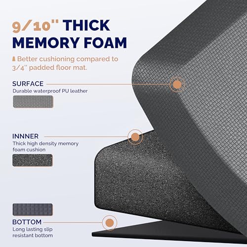 Image of FEATOL Anti Fatigue Mat for Standing, 9 /10 Extra Thick Ergonomic Standing Desk Mat, Comfort Memory Foam Standing Mat at Home,Office All Day (20 inch x 59 inch, Grey, 1PC)
