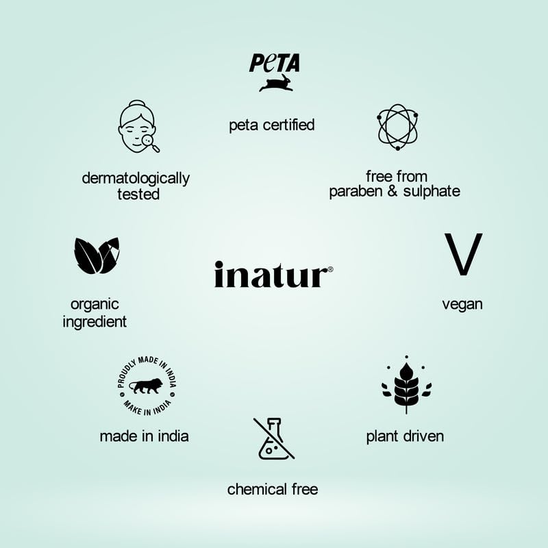 inatur Refreshing Hand Sanitizer Spray| Alcohol-Based, 99.9% effective against Germs | Gentle on Skin & Safe for Surfaces, Disinfectant | Liquid Hand Sanitizer 250ml for Effective Daily Hygiene - Image 10 thumbnail