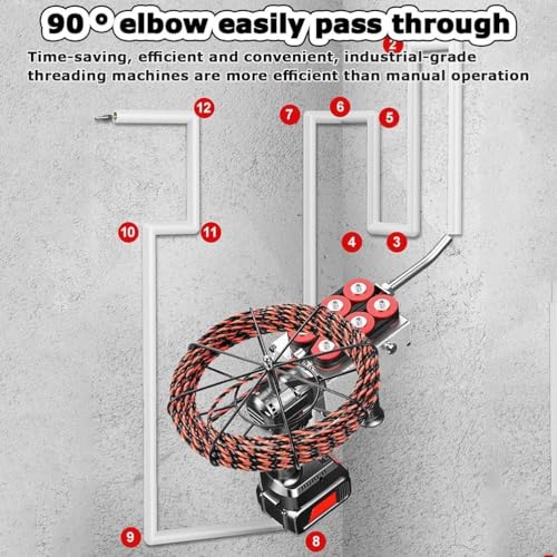 Extractor de cables eléctrico inalámbrico que evita atascos en conductos estrechos con fuerza 130kg 6