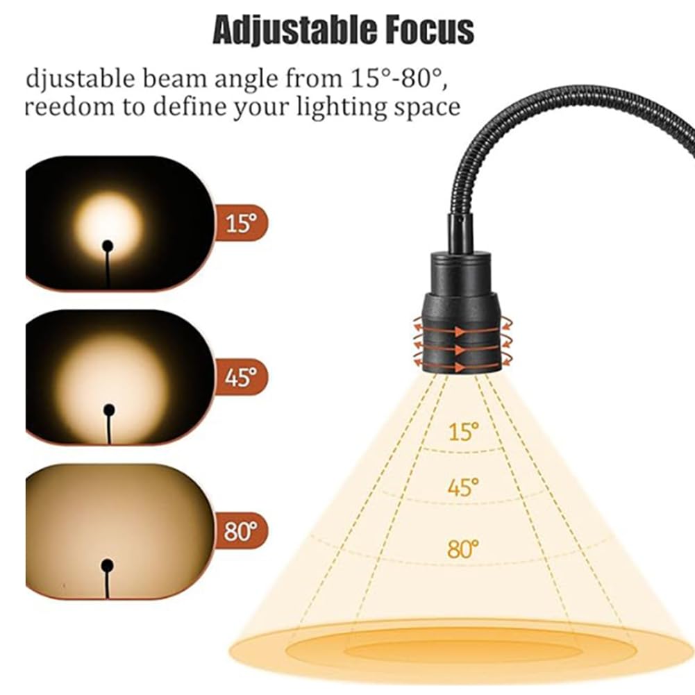 Luce LED da Lettura USB A Pinza con Tre Colori e Regolazione Intensità per Libri