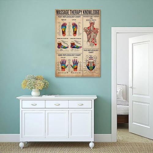 Massage Therapy impression décorative 50x75 cm, idée cadeau originale de créateur - 4