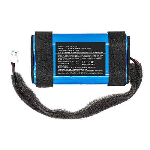 Synergy fW^Xs[J[obe[ Monster INR18650-2SXs[J[Ή (Li-ion 7.4V 2600mAh) e X^[obe[p