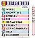 School Smarts "It's Okay to Be Different" an Inspirational Poster Packed with Positive Messages to Motivate Children & Adults, a Powerful Teaching Tool