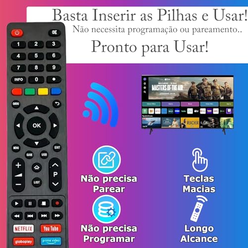 Controle Remoto Compatível Smart Tv Philco 4k Tecla Netflix, Globoplay, Youtube, Prime Vídeo e outro