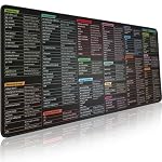 Pixiecube – Pixiecube Linux Commands Line Mauspad - Befehlszeilen Erweit