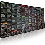 Linux Commands Line Mouse pad - Extended Large Cheat Sheet Mousepad. Shortcuts to Kali/Red Hat/Ubuntu/OpenSUSE/Arch/Debian/Unix Programmer. XL Non-Slip Gaming Desk mat