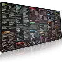 Pixiecube – Pixiecube Linux Commands Line Mauspad - Befehlszeilen Erweit