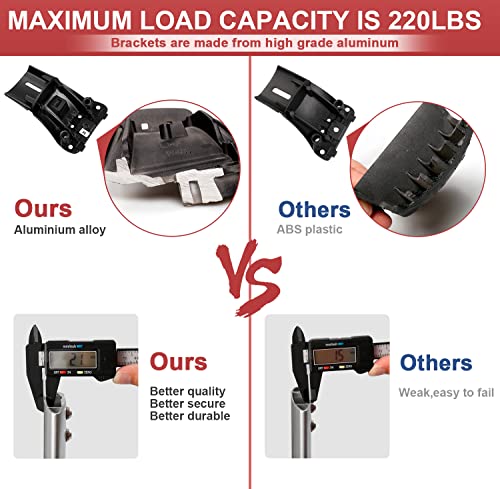 Heavy Duty 220Lbs Lockable Cross Bars Roof Racks For Toyota Highlander 2014-2019 Xle Limited & Se Le & Le Plus, Silver Aluminum Crossbar Anti-Theft Metal Lock Keys Non-Corrosion #TOP5