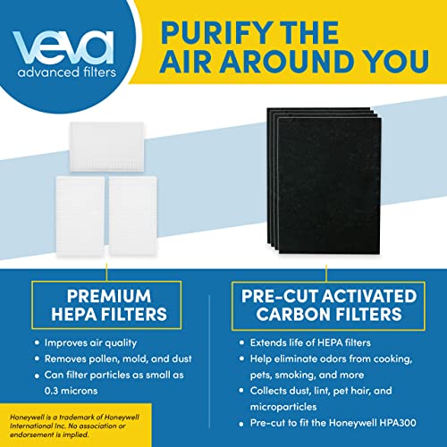 VEVA HPA300 HEPA Filter Replacement Compatible with Honeywell Air Purifier - 3 Pack of HEPA Filters w/ 4 Precut Activated Carbon Pre-Filters & Replacement Filter R - Thumbnail 3
