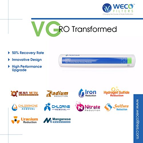 Osmose inverse de précision Weco Mini Compact système de filtration - 3