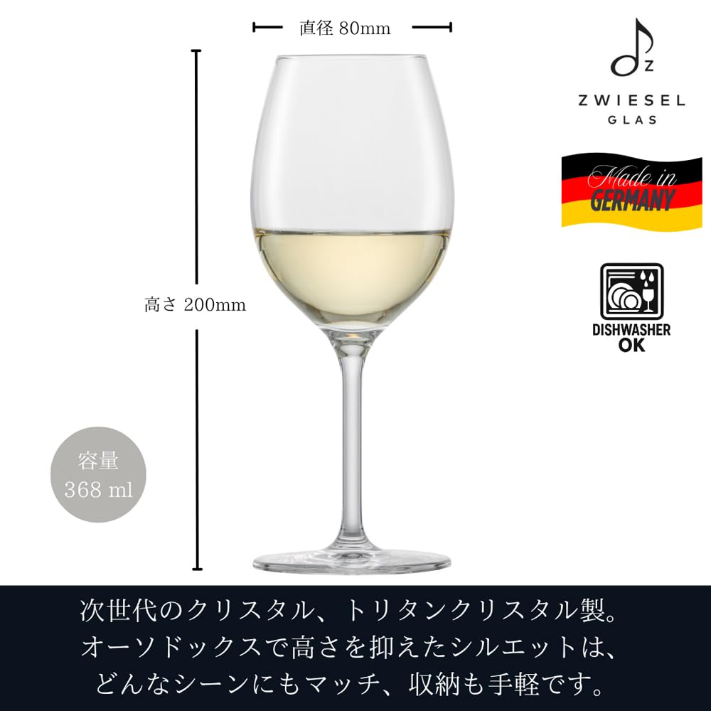 Amazon.com | ZWIESEL GLAS l121871 Wine Glass, Unbreakable, For You