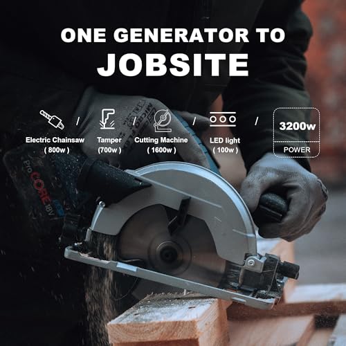 Image of GENMAX 4000W Portable Open Frame Inverter Generator, 223cc Engine, with 30A RV Outlet, Clean Power (<5% THD) for Camping, Home & Jobsite Backup, Eco-Mode, Low Oil Shutdown, USB-C & USB-A Ports