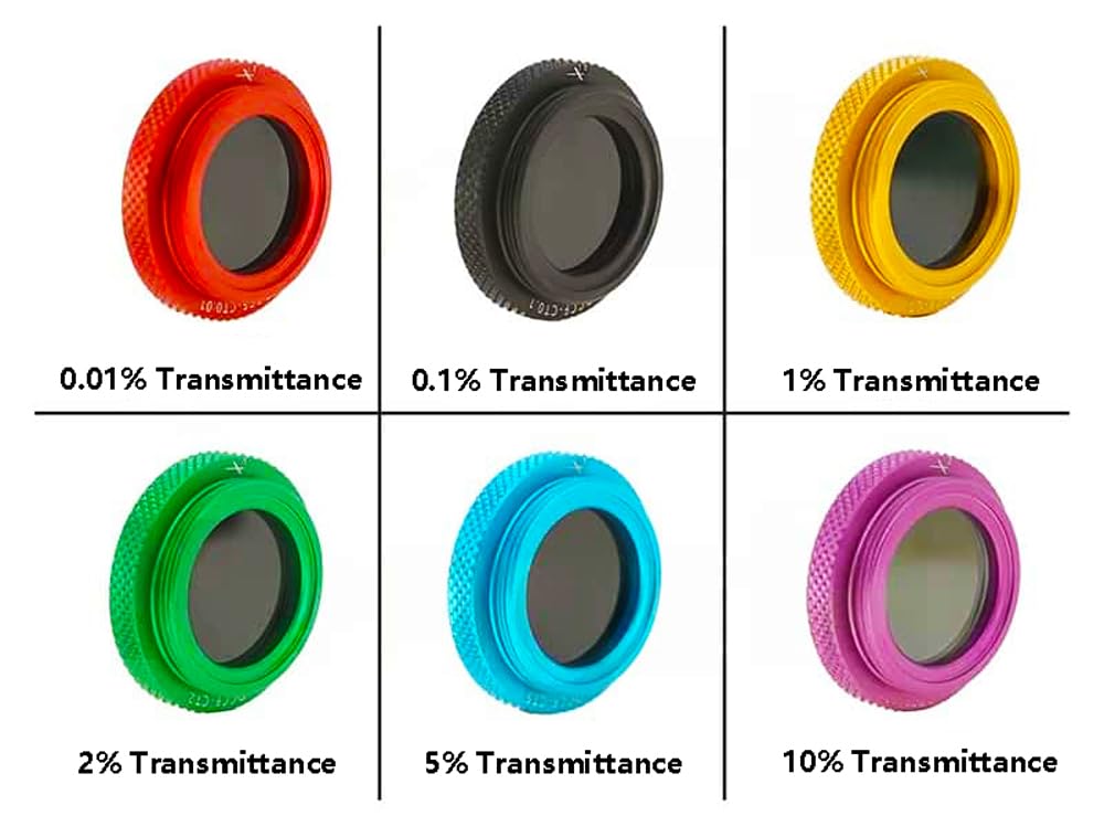 Filtro de densidad neutra de 20 mm con soporte de montaje - Roscas C-Mount/SM1 - Filtro óptico, 1 unidad(5% Transmittance C-Mount Thread)