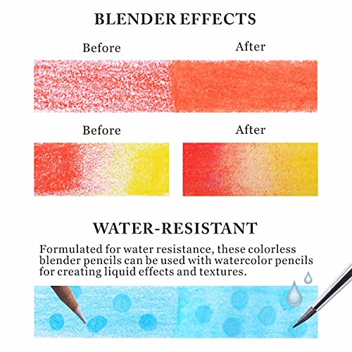 Pasler Colorless Blender Pencils - Professional Blender Pencil for blend,layer & soften edges of colored pencil artwork (4 count)