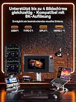 GMKtec K12 Ryzen 7 Mini PC Gaming Oculink AMD R7 H 255 (Verbesserte Version 8745HS) 32GB DDR5 RAM 1TB SSD, Mini Computer Radeon 780M Grafik, Speichererweiterung 3X M.2 2280, Dual NIC 2.5G, H – Ansicht 7