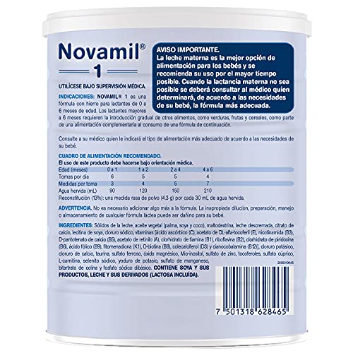 Fórmulas Lácteas, Drugstore Imagen adicional