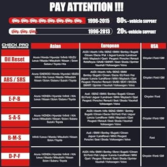 Autel MaxiCheck Pro Diagnostic Tool for Oil Service, ABS, SRS, BMS, DPF, Chassis/Brake/ Oil Light/Steering Angle EPB/SBC Service Trouble Codes Scanner