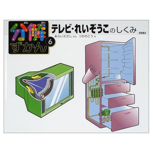 mechanism illustrated book of TV