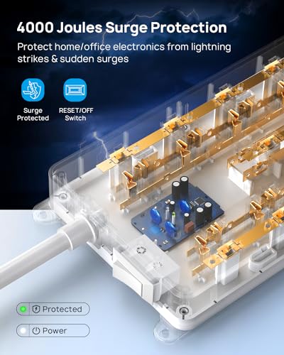 Image of TROND 15ft Surge Protector Power Strip with 32W USB,ETL Listed, 4000J,White
