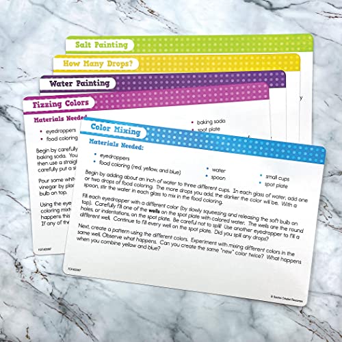 Image of Teacher Created Resources Up-Close Science: Eyedroppers & Spot Plates Activity Set (TCR20367)