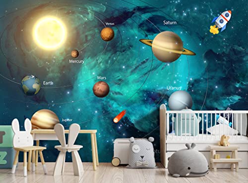 Wxhfm - Kids Universe Planet Galaxy Wallpaper Solar System Starry Bight Sky Ceiling Nursery Wall Mural - 137"X96"（Not Peel And Stick） #TOP1