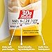 Premier Protein Shake, Bananas & Cream, 30g Protein, No Added Sugar, 24 Vitamins & Minerals to Support Immune Health, 11 fl oz, 4 Pack (Packaging May Vary)