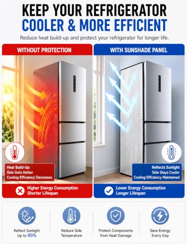 Tablero aislante térmico reflectante para cocinas con nevera expuesta 5