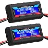 Yunsailing 2 Pcs High Precision Watt Meter Power Analyzer Battery Consumption Performance Monitor with Backlight Digital LCD Screen(15000)