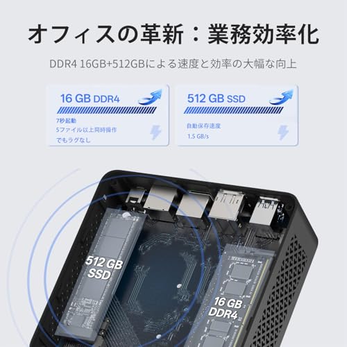 Fsjun ミニPC 2024 office搭载&Windows 11 Pro Alder Lake N150 の商品画像 1