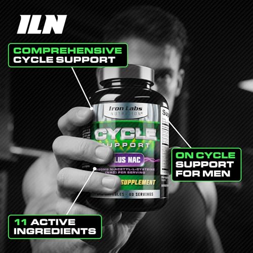Iron Labs Nutrition Cycle Support Plus NAC