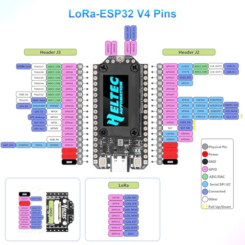 Module Lora ESP32 V4 pour créer un traceur GPS autonome sans carte SIM