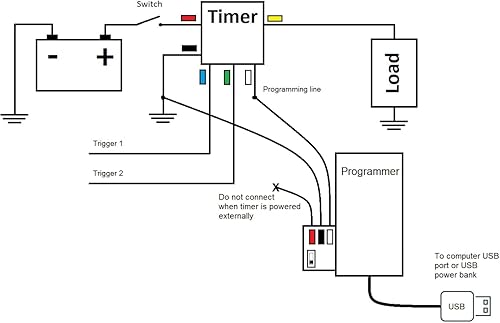 Miniatura 5 de Relé de retardo de tiempo mini temporizador de 10 amperios, 2 segundos a 400 días, 6 V, 12 V, 18 V. Retardo de encendido y apagado, ciclismo y