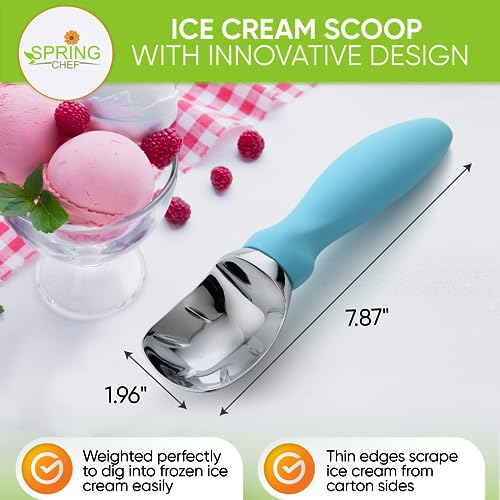 Image of Spring Chef Heavy Duty Metal Ice Cream Scooper, 2 Pack, Aqua Sky
