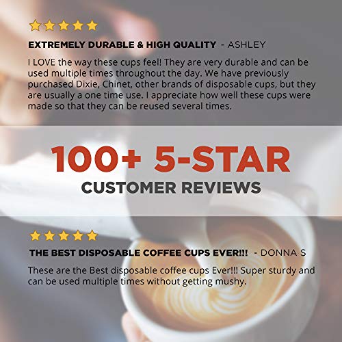 Glowcoast Disposable Coffee Cups With Lids - 16 oz To Go Coffee Cup (80 Pack). Large Travel Cups Hold Shape With Hot and Cold Drinks, No Leaks! Insulated Ripple Cups Protect Hands, No Sleeves needed. - Thumbnail 5